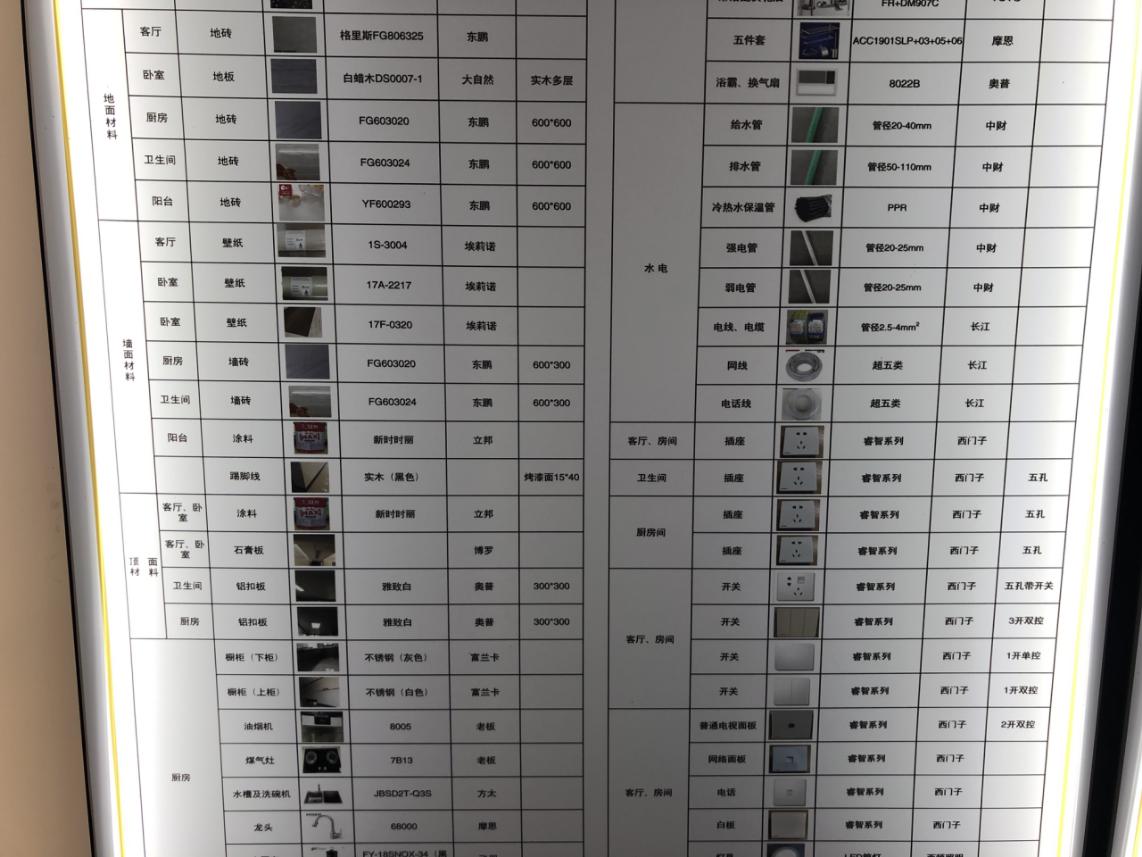 噪音大的房子一定卖不出去吗,什么样的房子噪音少