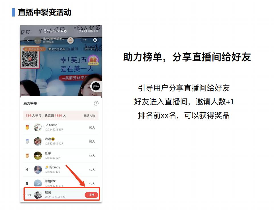 佰草集的营销,佰草集直播间卖货效果