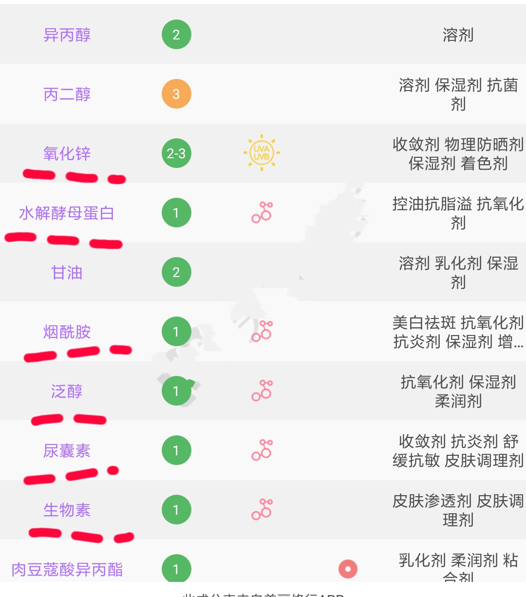 平价祛痘精华液,祛痘祛痘印的精华液推荐