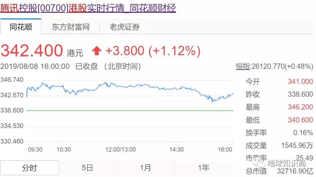 香港与内地联系紧密吗,香港有何重要性