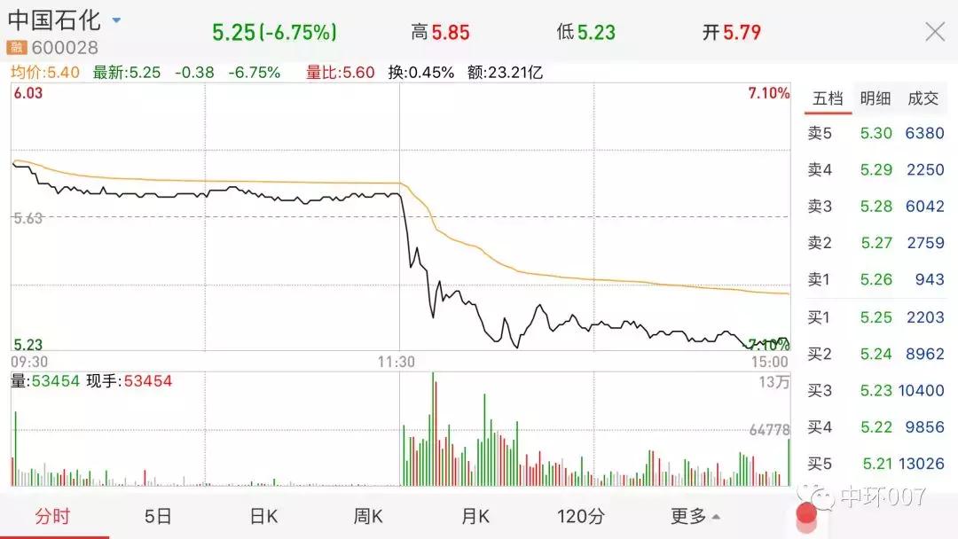 高盛真的有那么可怕吗,高盛与中国的较量