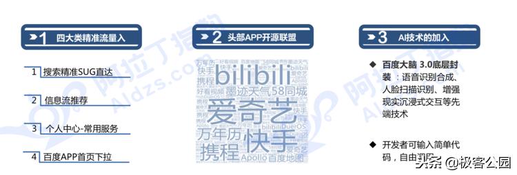 小程序的双十一,第二个双十一小程序