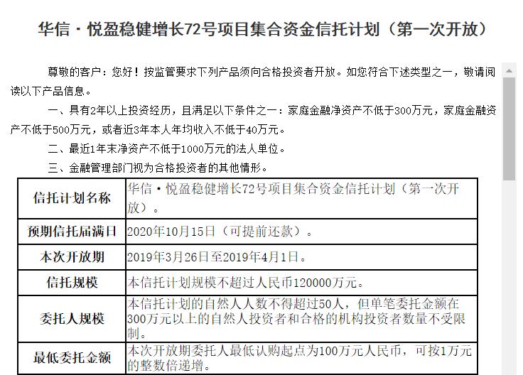 近一个月18只产品延期兑付!华信信托兑付难题未解,3000万股权拍卖起拍价打7.5折