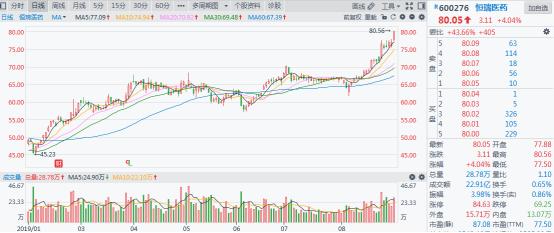 片仔癀是哪里的品牌是老国货吗,东阿阿胶和片仔癀