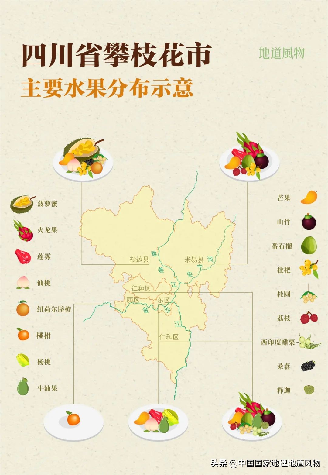 攀枝花不属于四川了吗,为什么说四川攀枝花是土豪城市