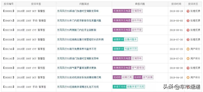 风行t5怎么改版这么快,风行t5深度解析