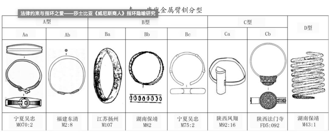 手镯有哪些种类图片,手镯种类大全图解不同材质
