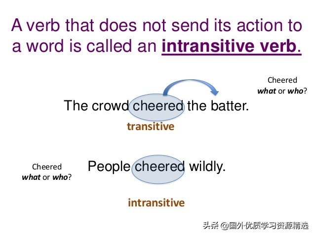 及物动词和不及物的区别,什么叫及物动词和不及物动词
