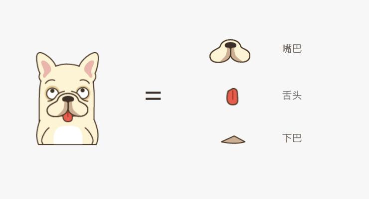 超简单表情包画法,超简单的动态表情包绘画