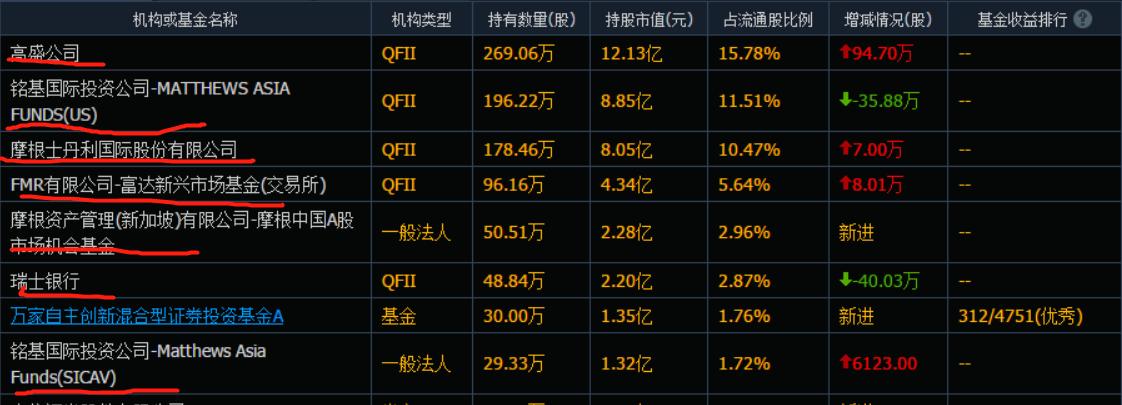 奥普特机器视觉,奥普特机器视觉怎么样