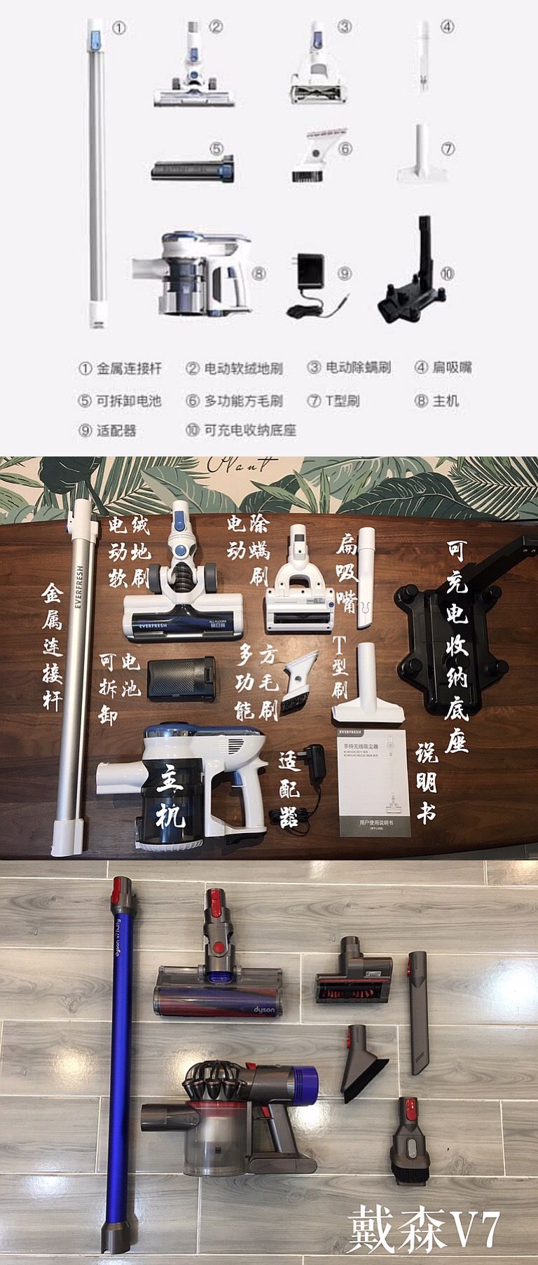 怎么看戴森吸尘器是24款的,正负零吸尘器与戴森对比