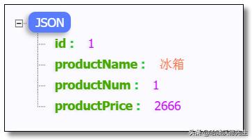 微服务apigateway,微服务gateway的作用