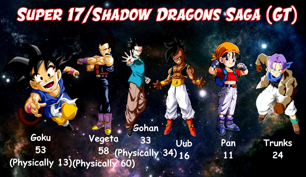 龙珠超龟仙人被比鲁斯派去对战,龟仙人被比鲁斯认可第几集