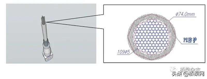 如何打破吊索索力识别的盲区
