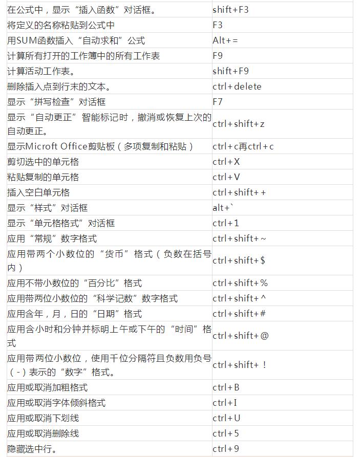 excelwordppt基础知识选择题,wordpptexcel应该先学哪个
