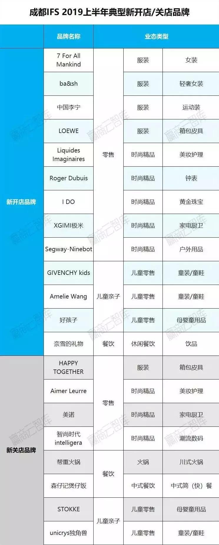 半年盈利稳坐利润王,半年吸金30亿