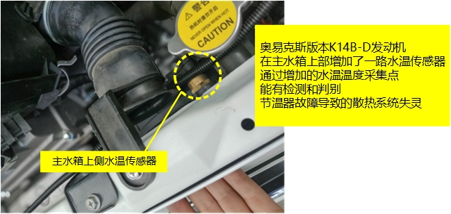 北斗星哪些年份装配k14b发动机,铃木北斗星k14b发动机