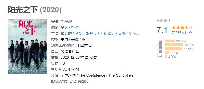 司藤推荐相关剧,司藤这部电视剧符合你的预期吗