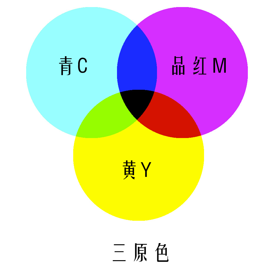 色彩调出高级灰色调,教你调出电影质感的作品
