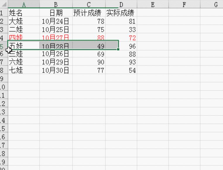 excel高手应用技巧400招,excel高手必备5种方法搞定数字