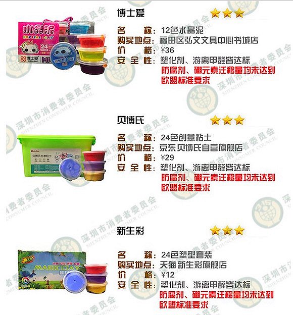 儿童玩具软泥是否有毒,软硅胶玩具气味致癌