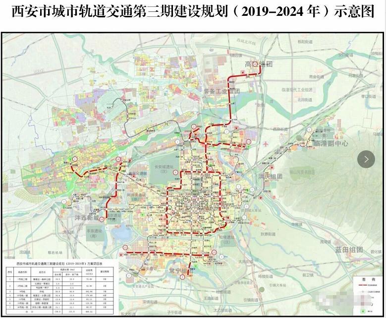 西安地铁10号线公轨合建桥多长,西安地铁10号线联合调试