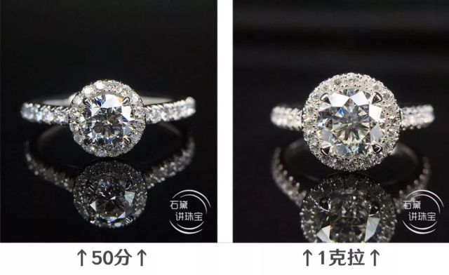 防受骗指南,如何买钻戒不会被坑