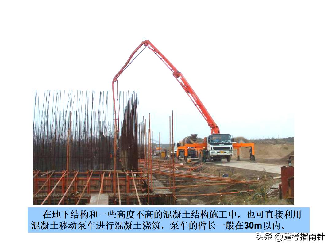 土建施工全流程图,模板钢筋施工图纸讲解