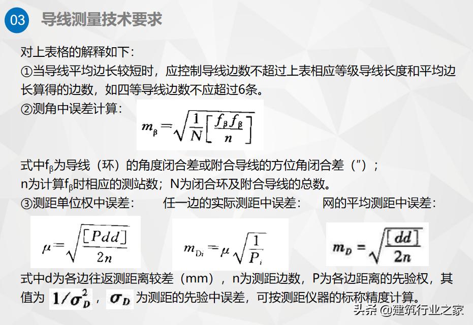 一级导线测量仪器操作,一级导线测量教学视频