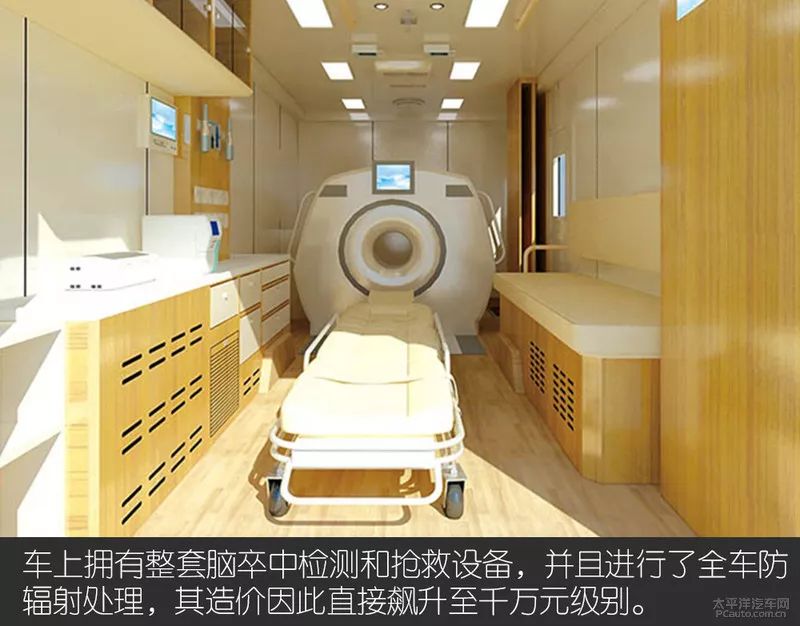 疫情期间负压救护车 (疫情急救科普负压式救护车)