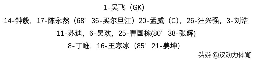 中国足协杯武汉直播,足协杯武汉三镇八强对阵图