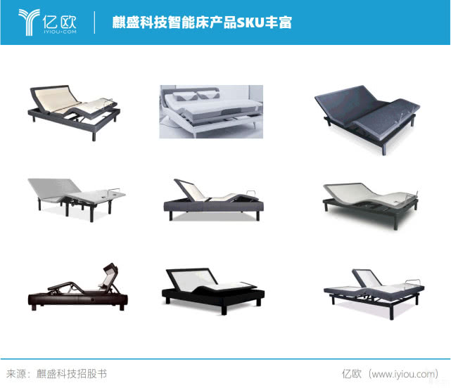 智能家居行业深度研究,深度睡眠行业