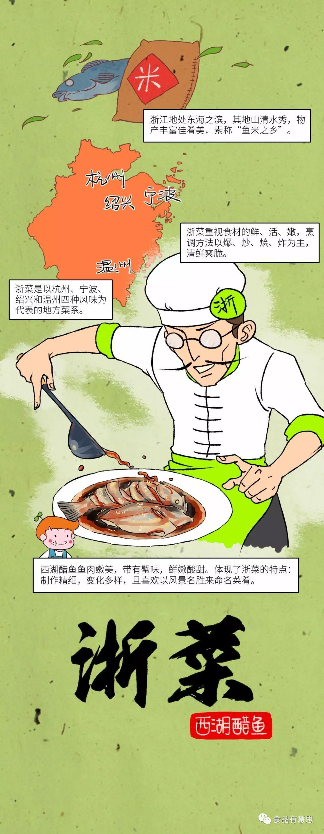 术：以术谈浙江菜