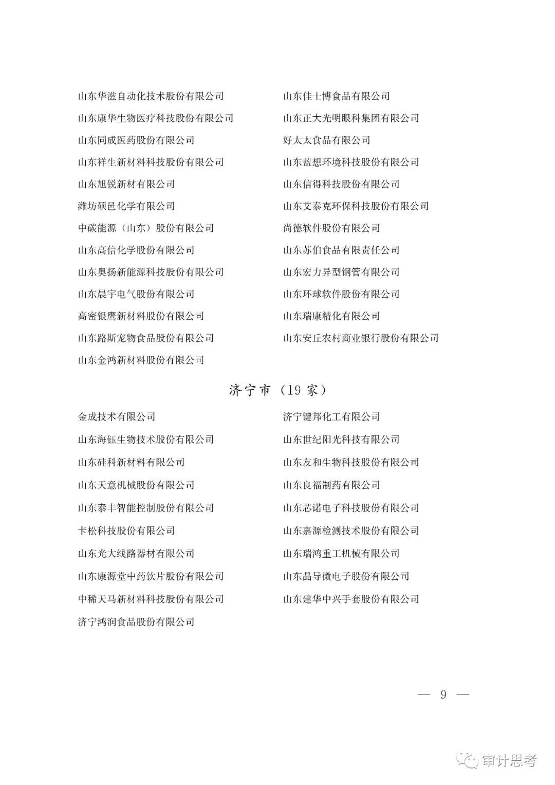 山东公布重点上市后备企业潍坊47家安丘农村商业银行位列其中