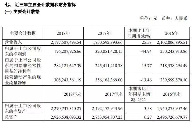 卖的痔疮膏靠谱吗,卖马应龙痔疮膏