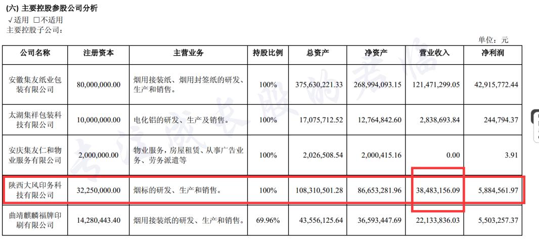 如何增粗大腿,挑战最粗大腿