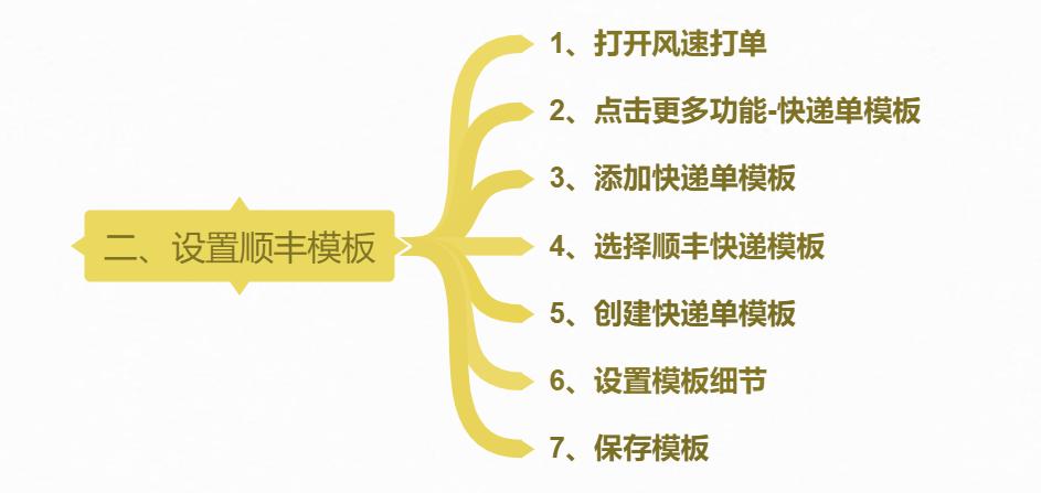 顺丰寄件明细清单怎么打印,拼多多顺丰子母单怎么打印