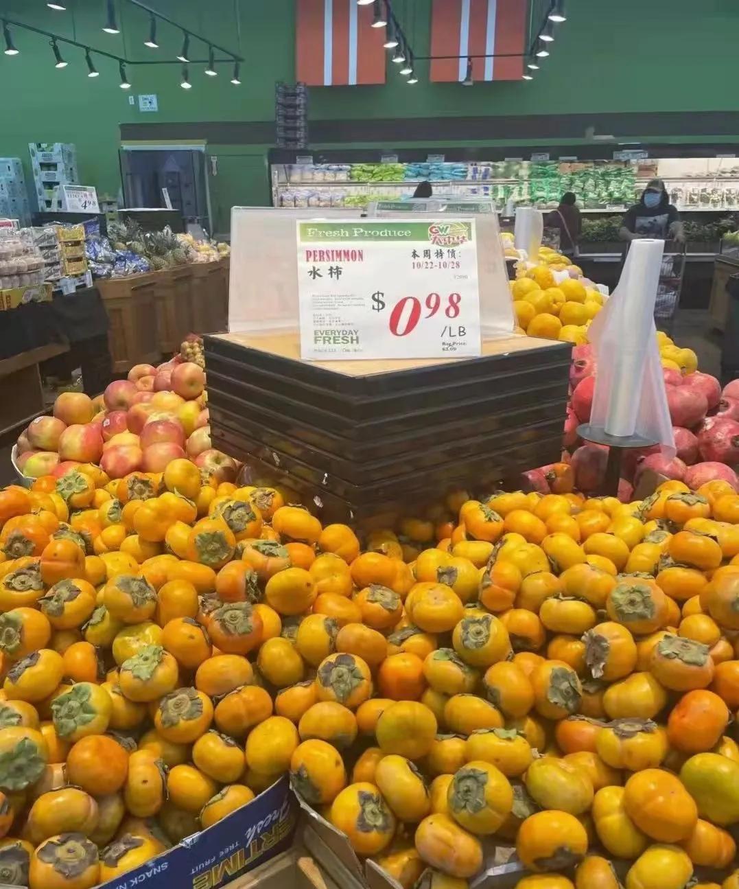 美国蔬菜海鲜价格,通货膨胀美国数据