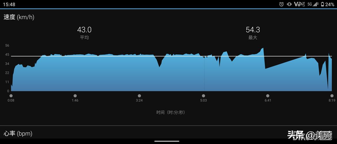 布鲁莱斯电助力山地车推荐,布鲁莱斯s10电助力自行车评测