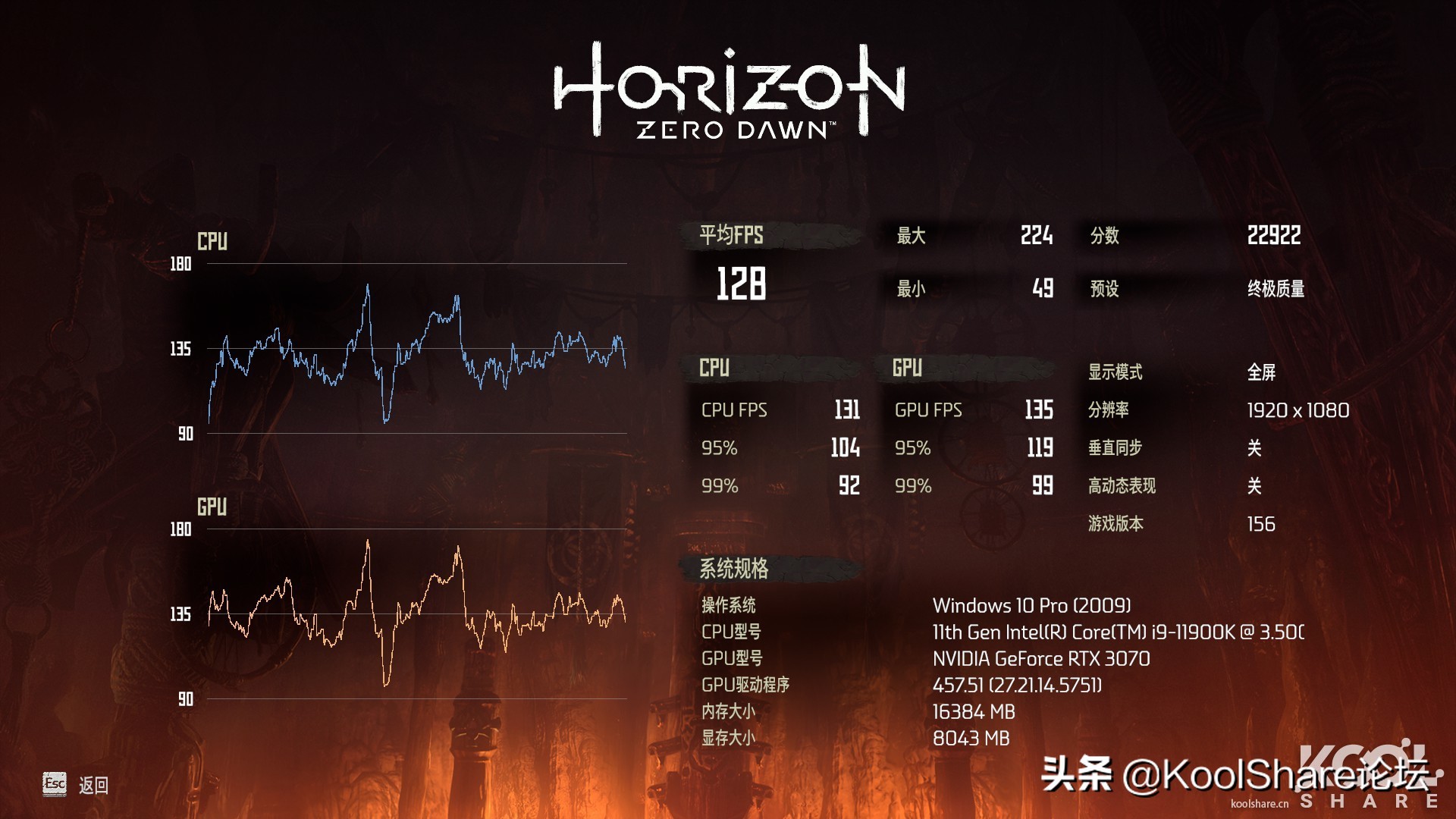 英特尔第10代i5酷睿处理器,最新的英特尔酷睿处理器