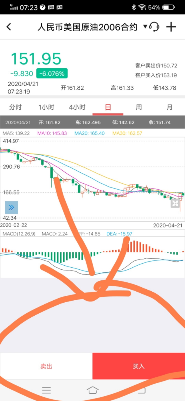 如何在手机银行开通期货,原油期货在哪里开户