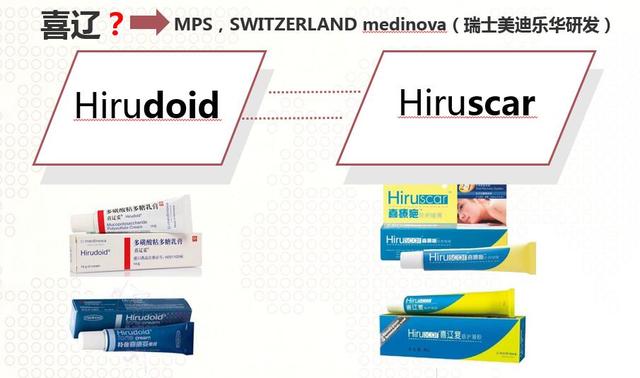 7张图让你看懂,喜辽妥和喜辽复去痘印哪个好