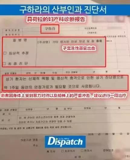 韩国女明星自杀之谜，性感*物尤**的悲剧人生