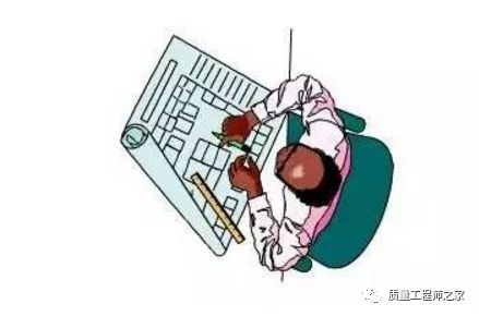 为什么要做好5s,做5s需要投入多钱