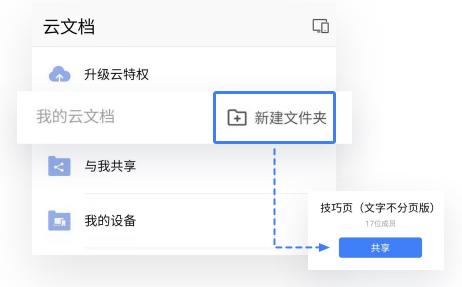 这份WPS远程办公手册，建议收藏
