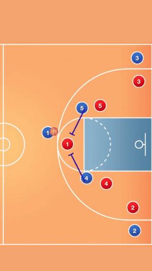 牛角战术是破什么防守,牛角战术