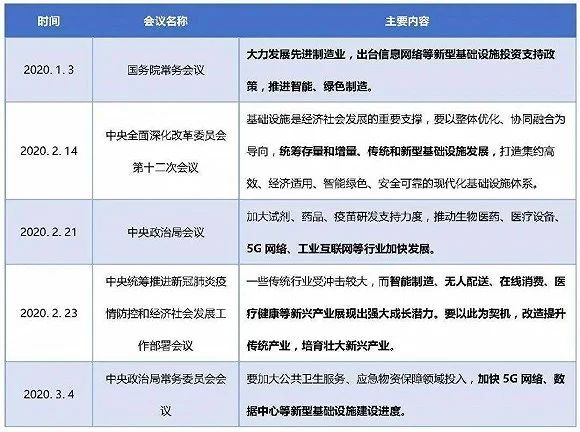 万江集团陈*民泽**：能源发力“新基建”，为智慧城市建设再添新动能