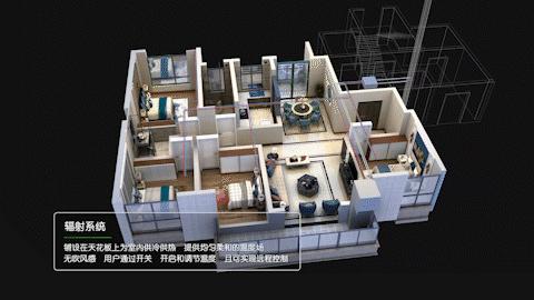 朗诗系统究竟好不好,朗诗系统利弊