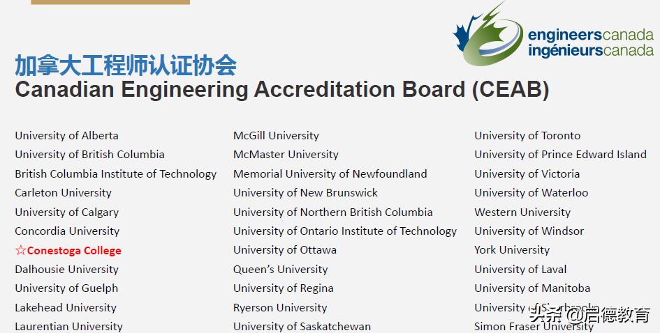 在加拿大“硅谷”滑铁卢，拿到职业工程师认证是否抵达人生巅峰？
