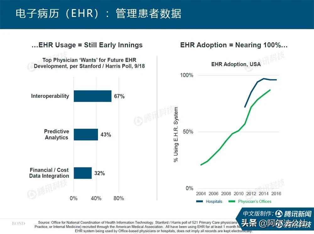 新冠疫情世界经济发展现状,互联网新型肺炎疫情通报